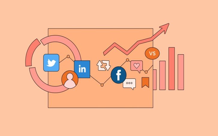 5 Strategies To Stand Out Among Competitors On Social Media